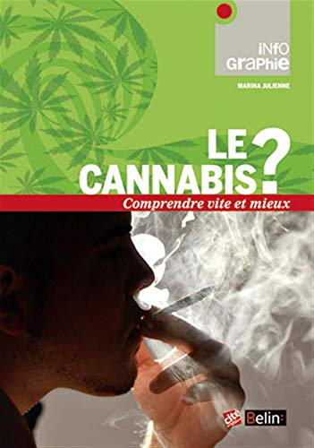 Le cannabis ?