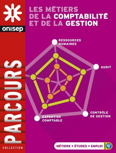 Les métiers de la comptabilité et de la gestion