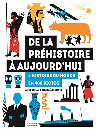 De la préhistoire à aujourd'hui